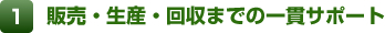 ＜ポイント1＞販売・生産・回収までの一貫サポート