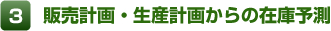 ＜ポイント3＞販売計画・生産計画からの在庫予測